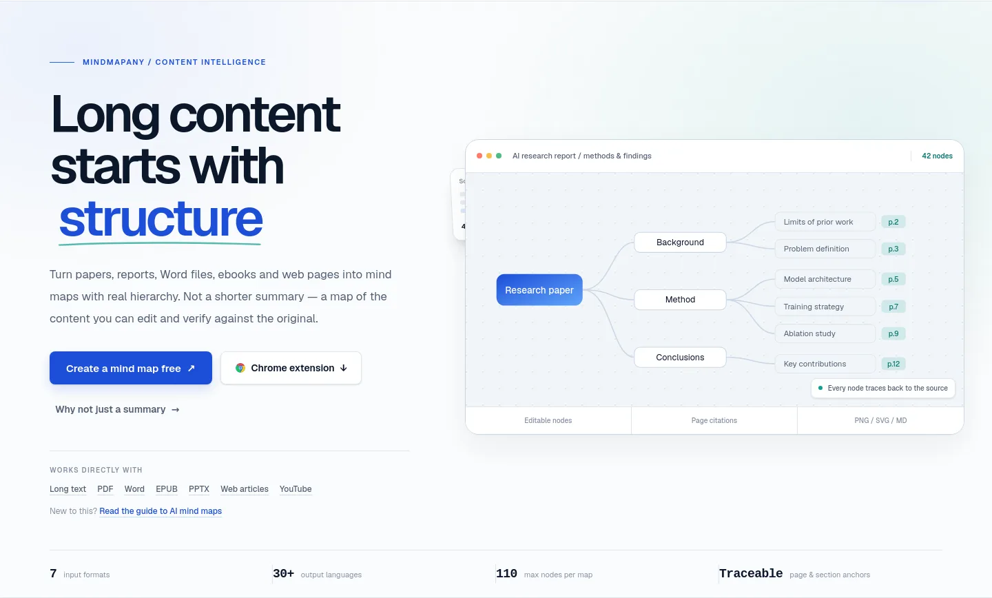 mindmapany.com Hero section