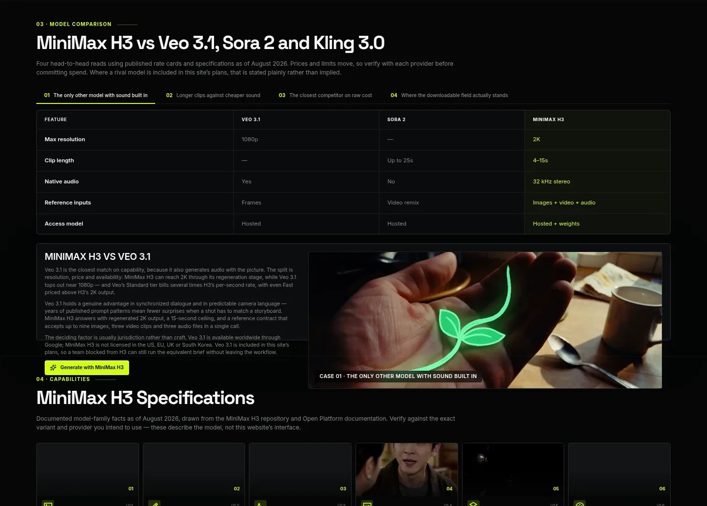 minih3.pro — a real Comparison section