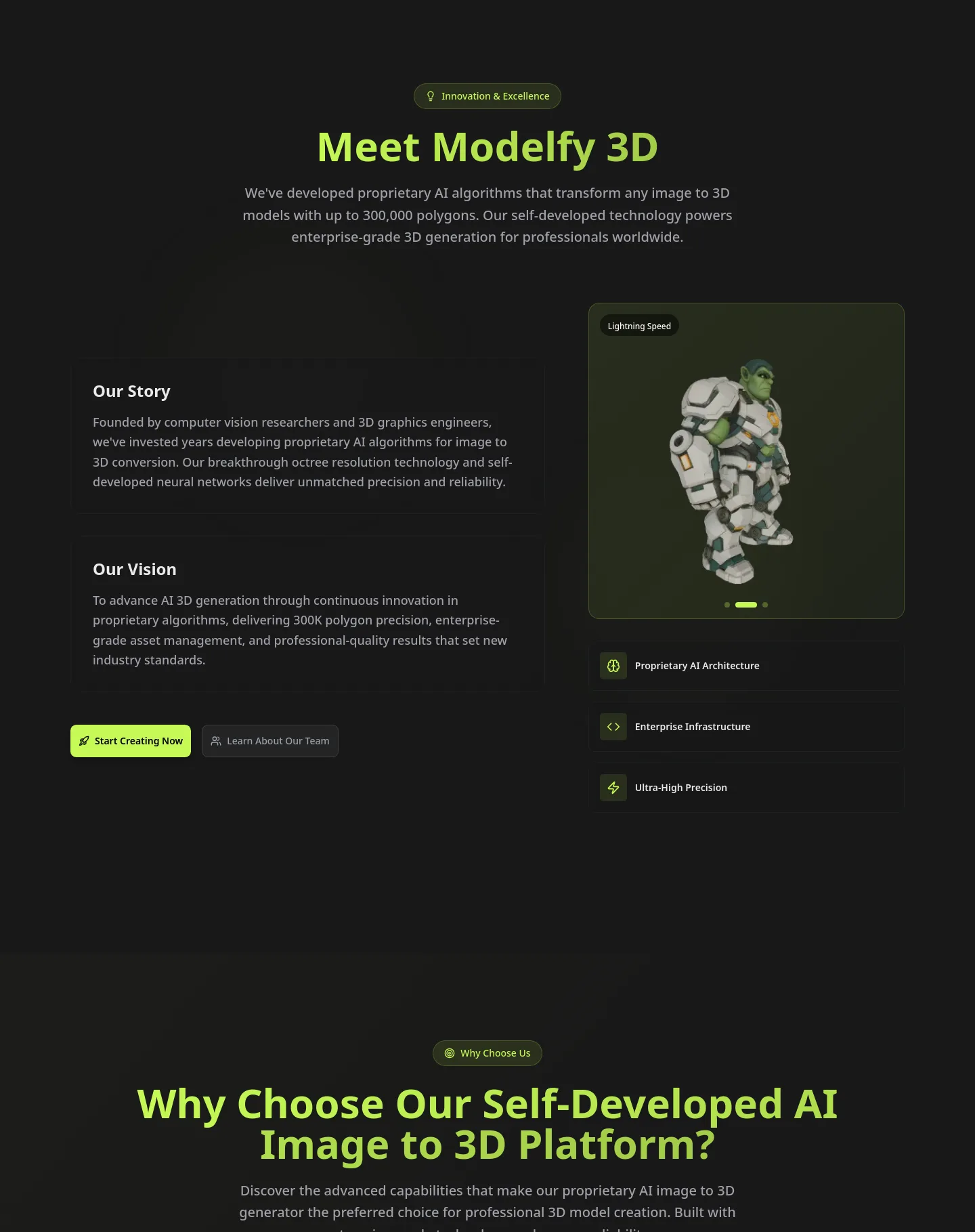 modelfy.art Features section
