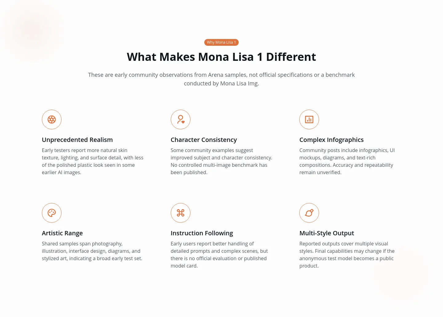 monalisaimg.com Features section