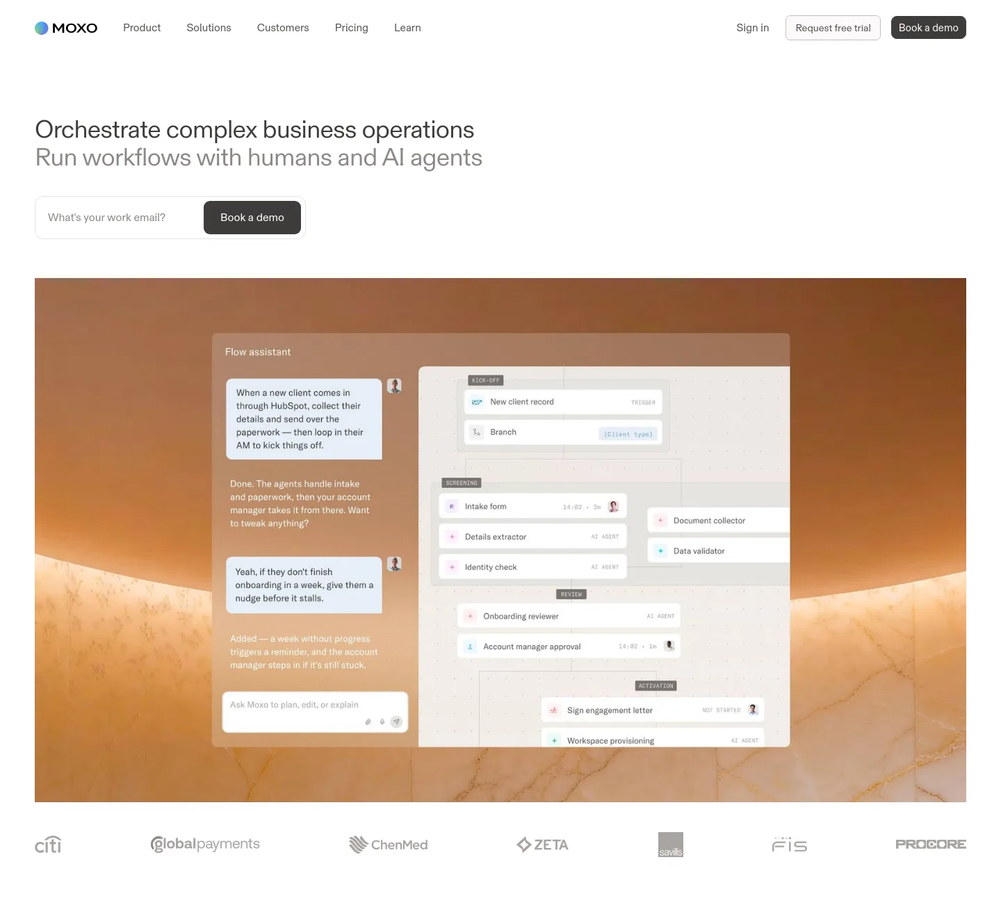 moxo.com — a measured funnel
