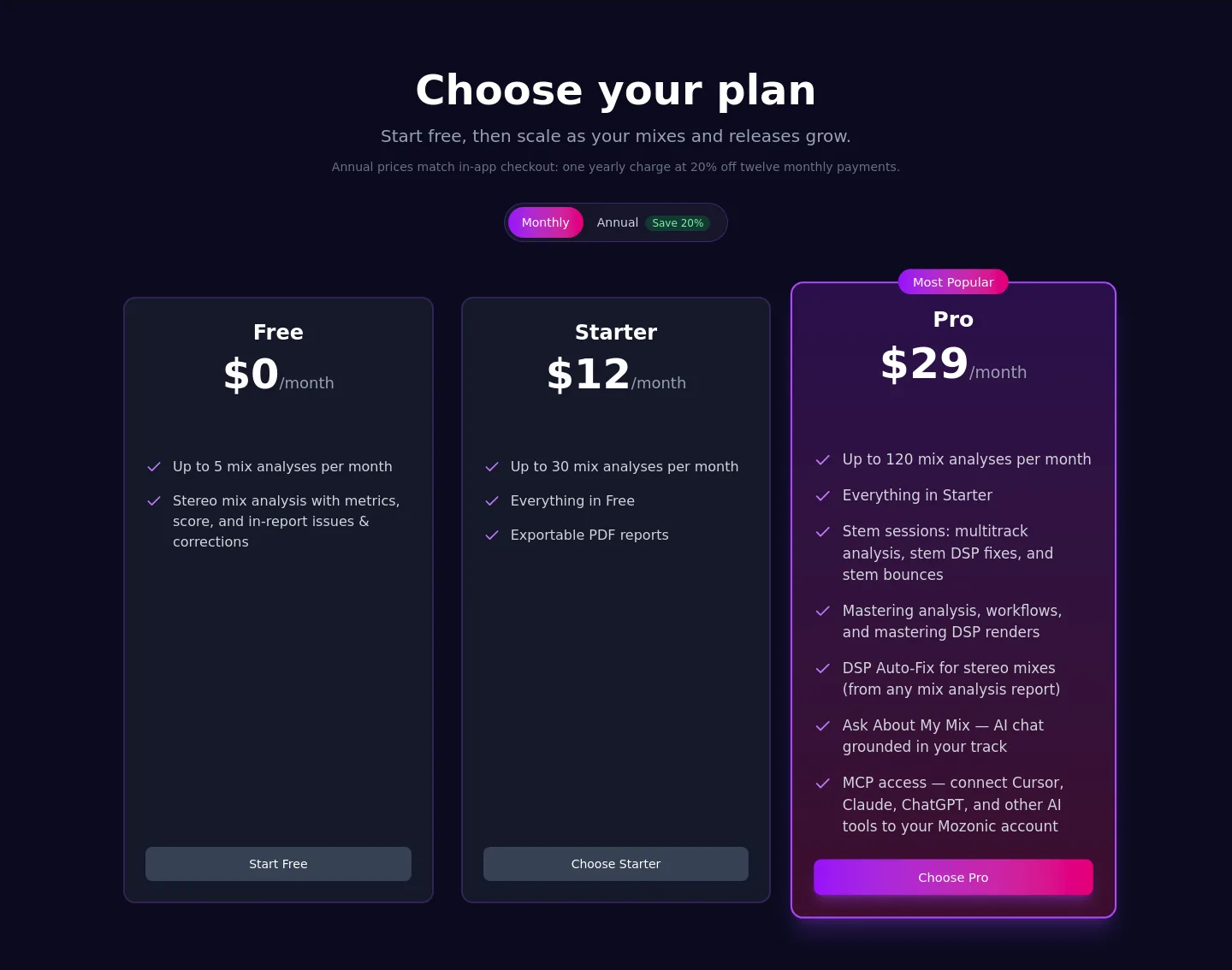 mozonic.com Pricing section