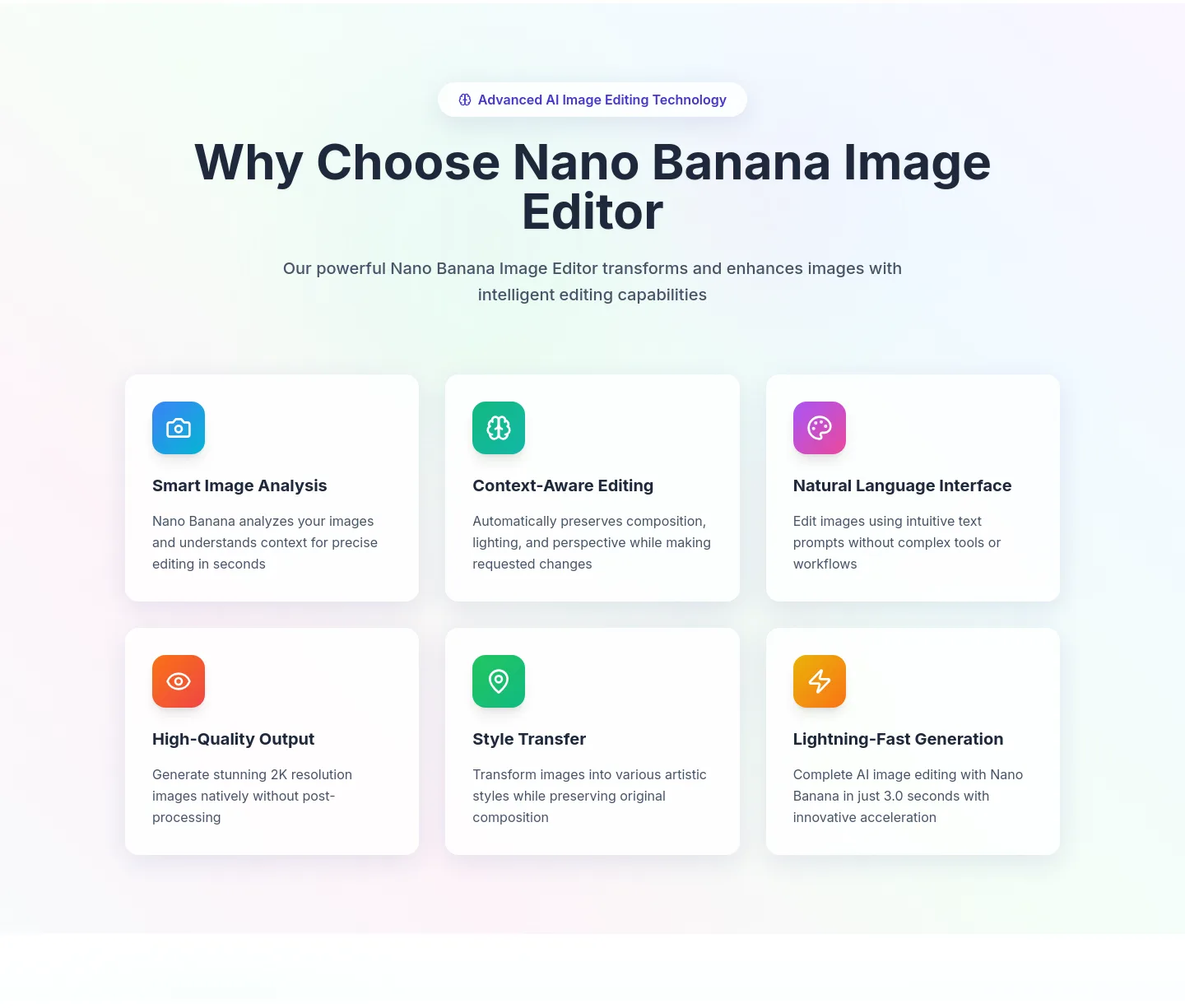 nanobanana-ai.org Features section