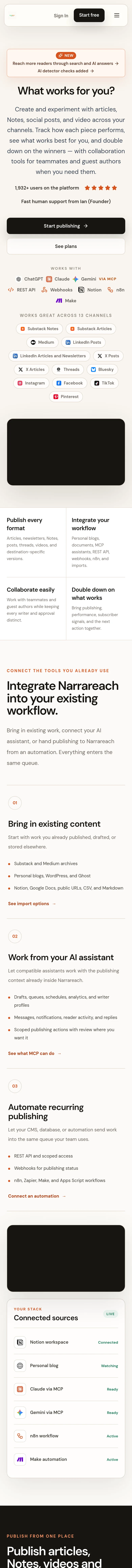 narrareach.com — a measured funnel
