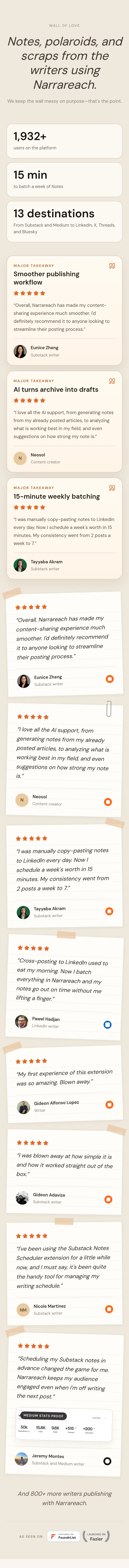 narrareach.com — a real Stats section