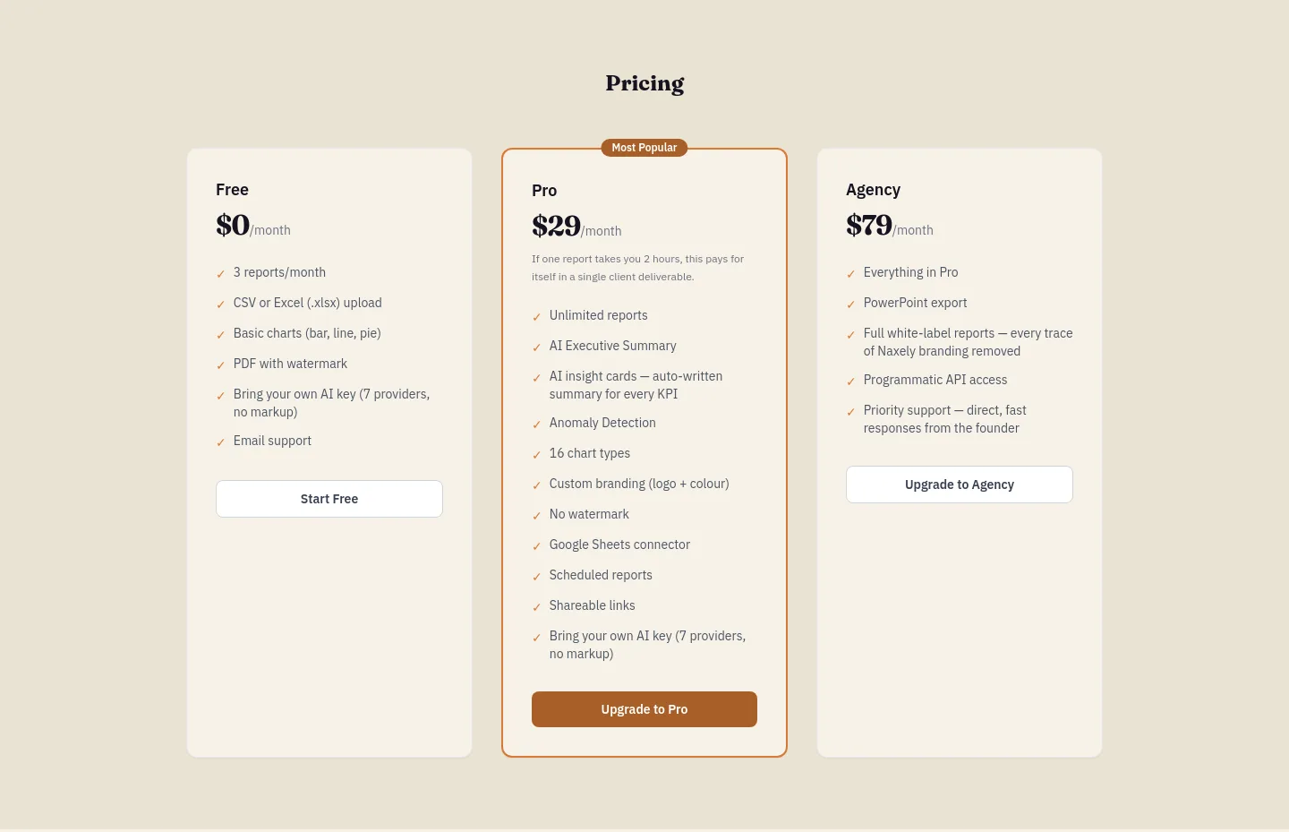 naxely.com Pricing section