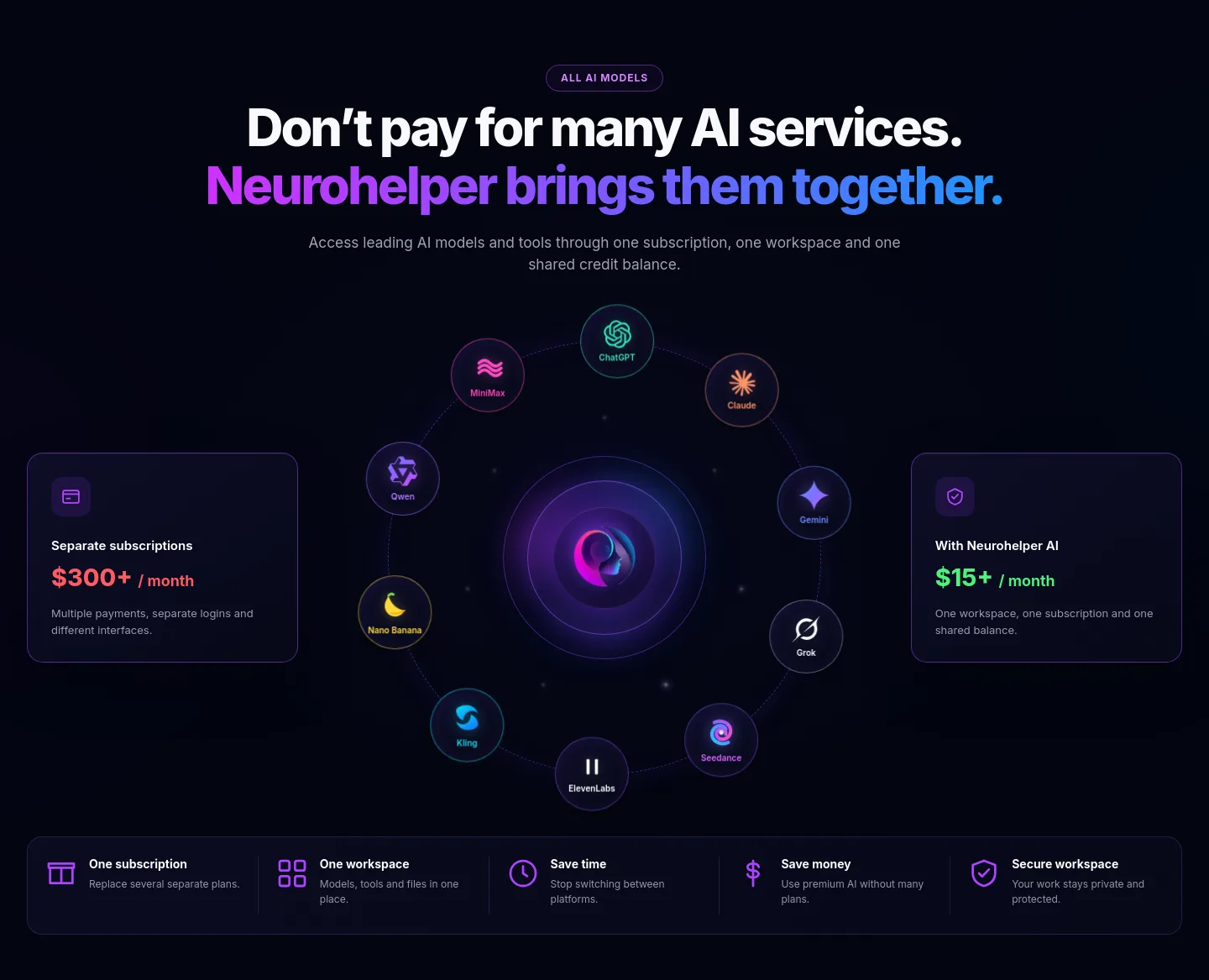 neurohelper.ai Pricing section