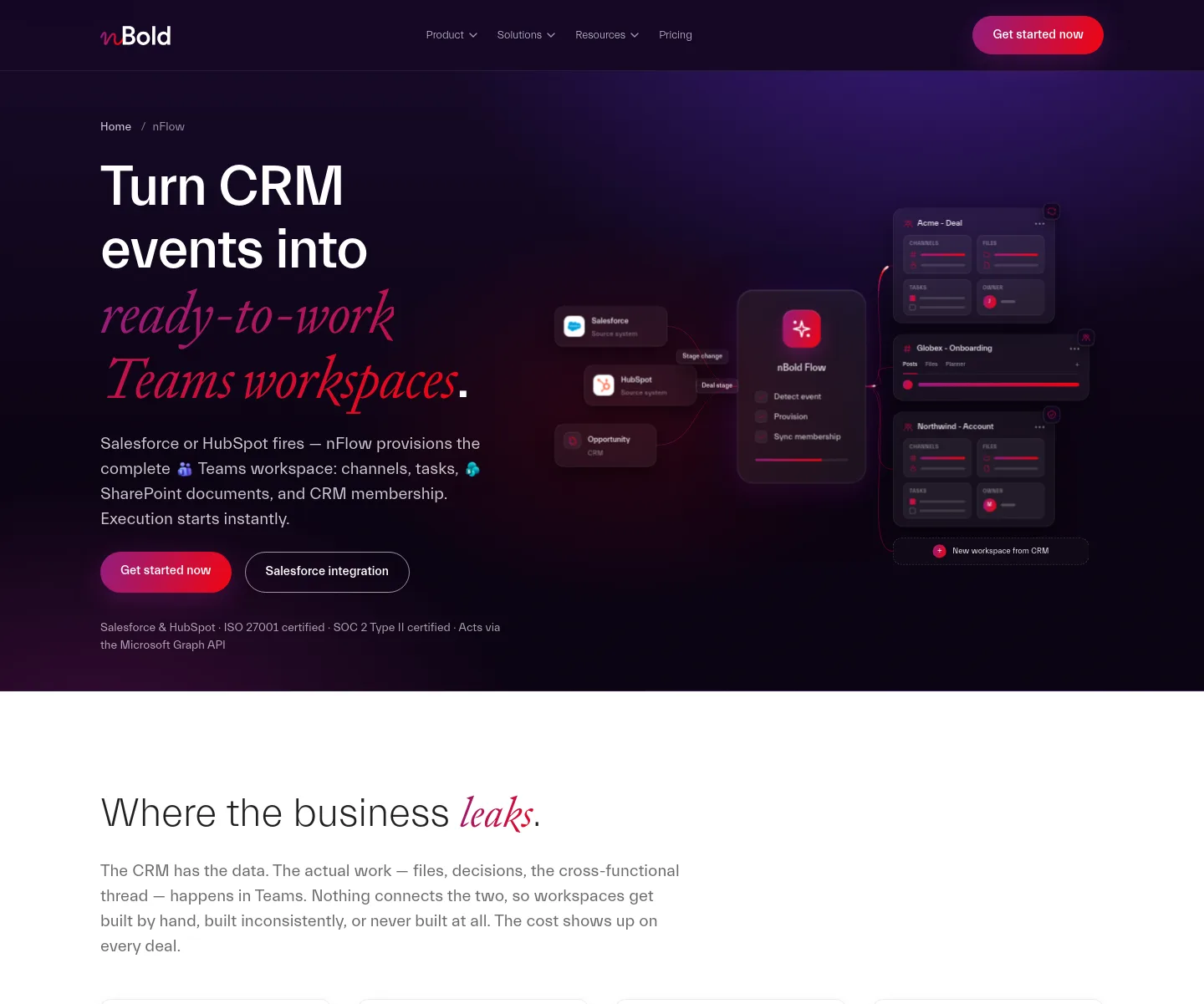nflowapp.com — a measured funnel