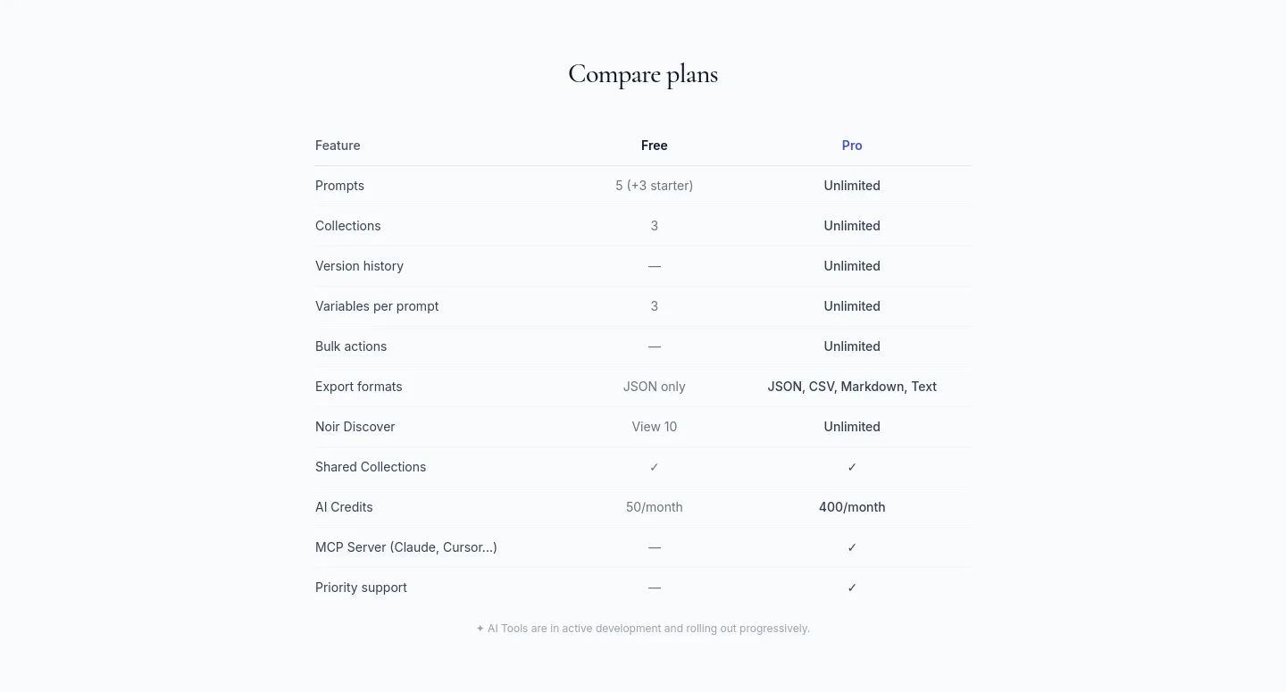 noirprompt.com Comparison