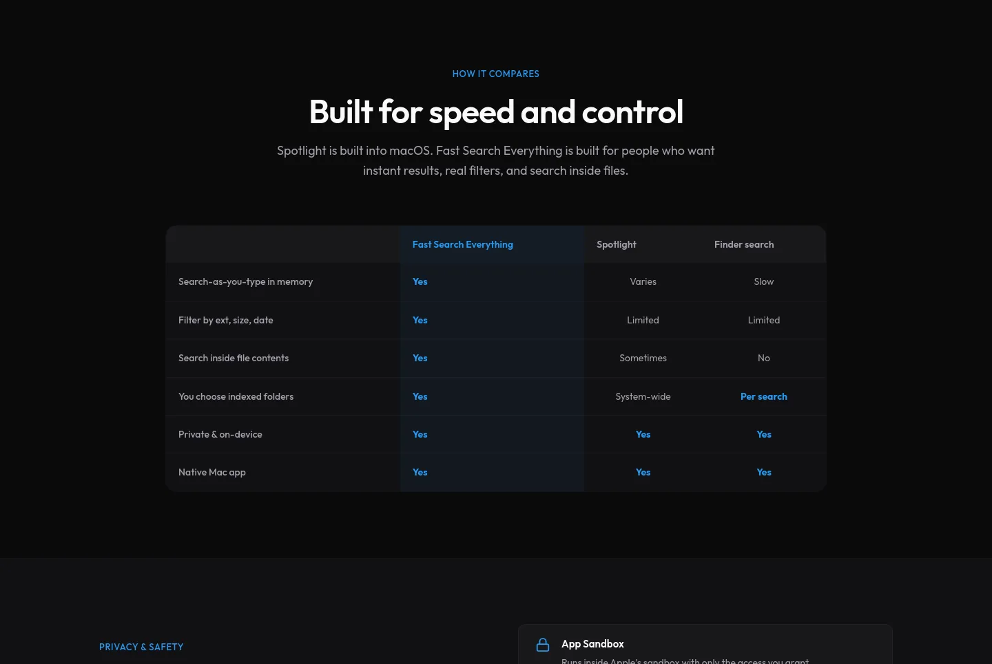 novane.app — a real Comparison section