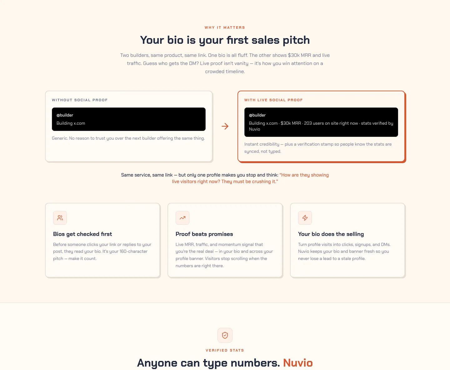 nuvio.so — a real Stats section
