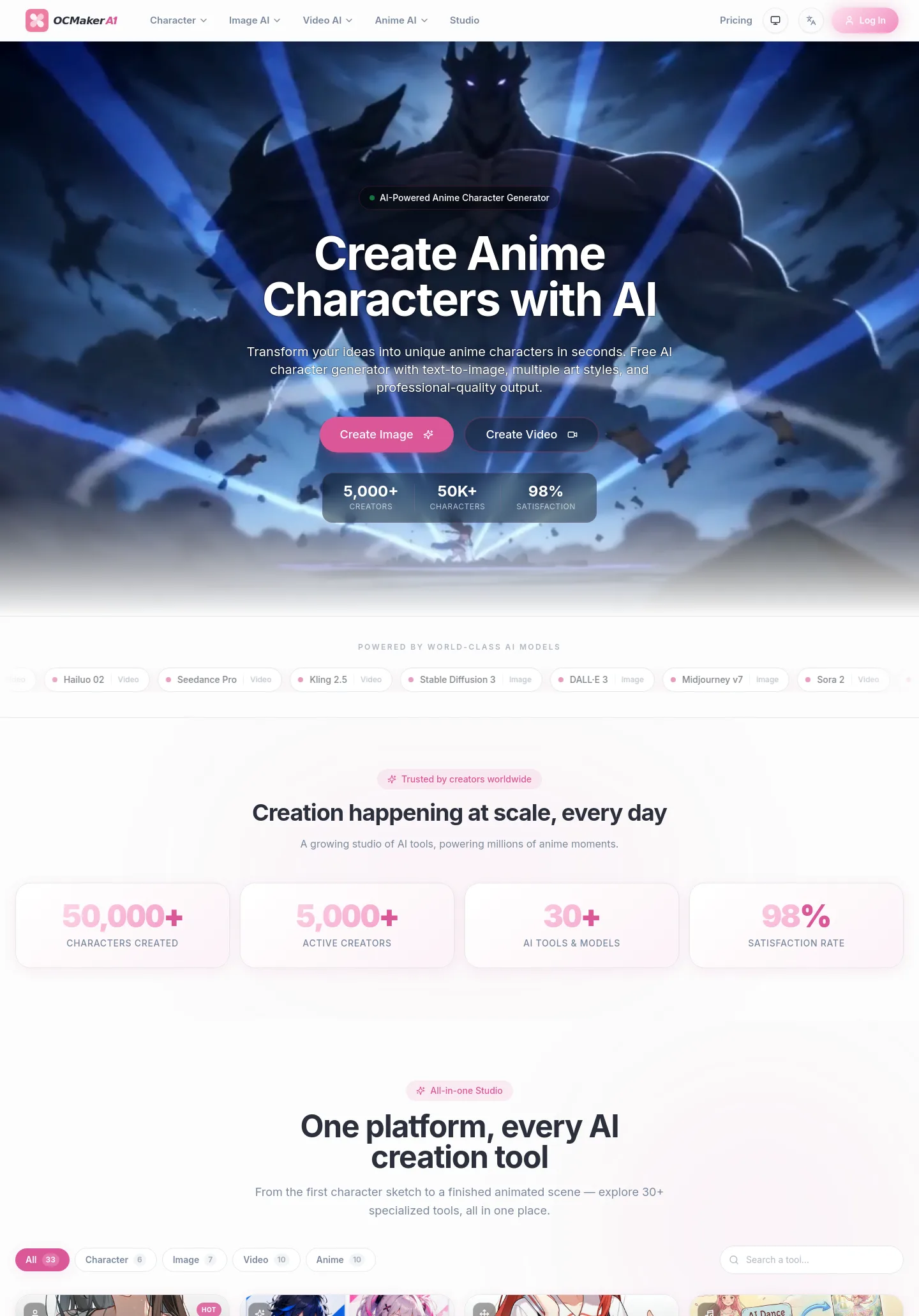 ocmaker.ai — a measured funnel