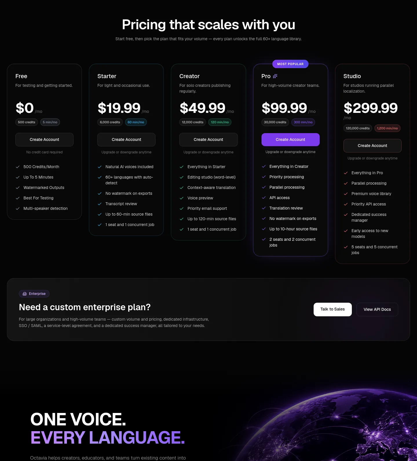 octavia.lunartech.ai Pricing section