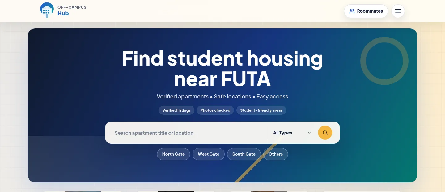 offcampushub.ng — a measured funnel