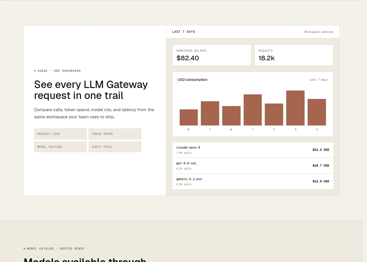 omniakey.com Pricing section
