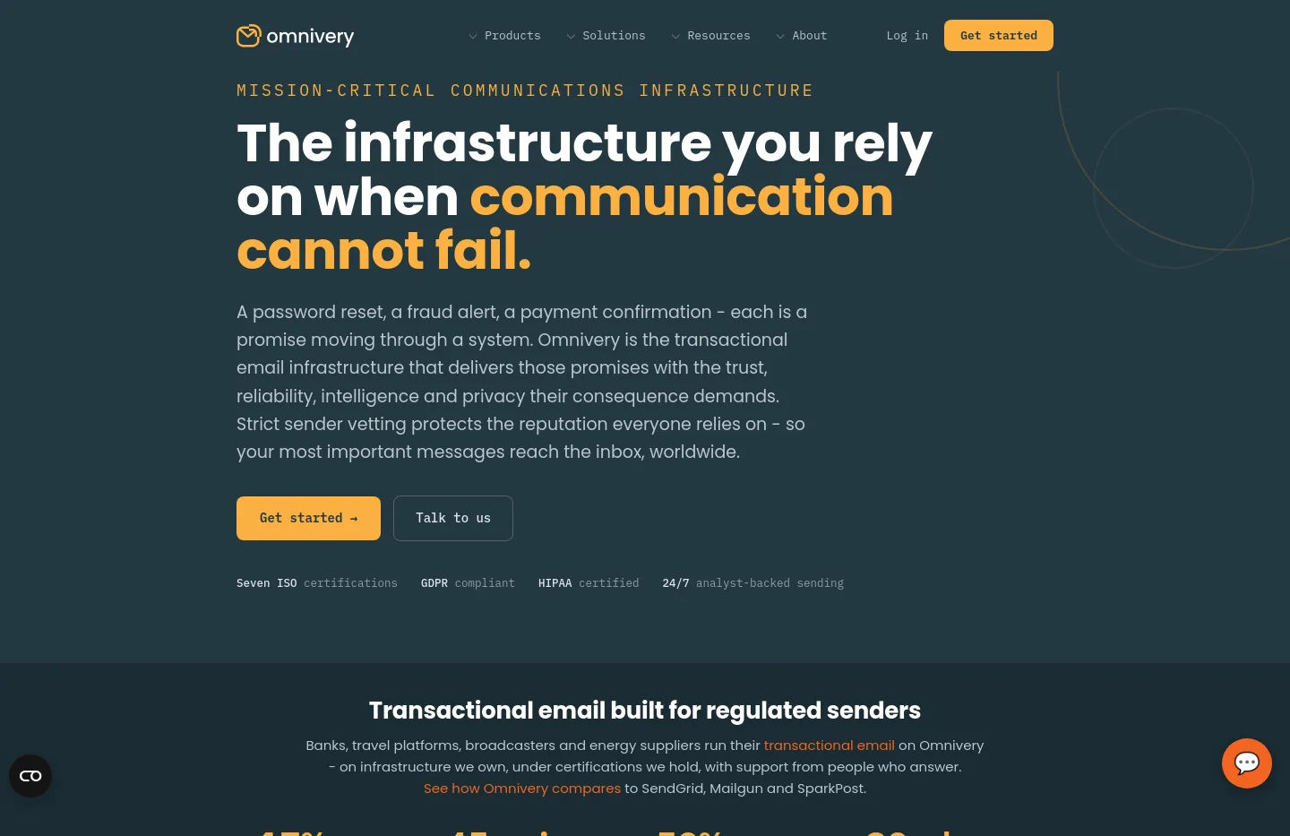 omnivery.com — a measured funnel