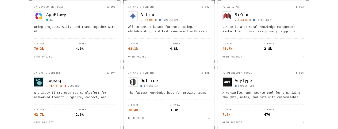 opensourcestartups.com — a real Features section