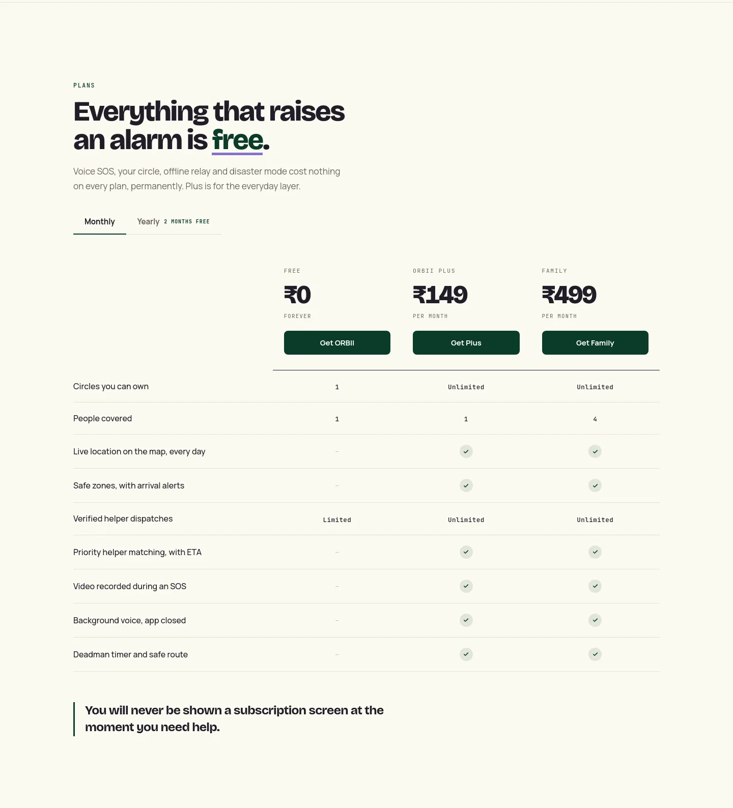 orbii.in — a real Comparison section