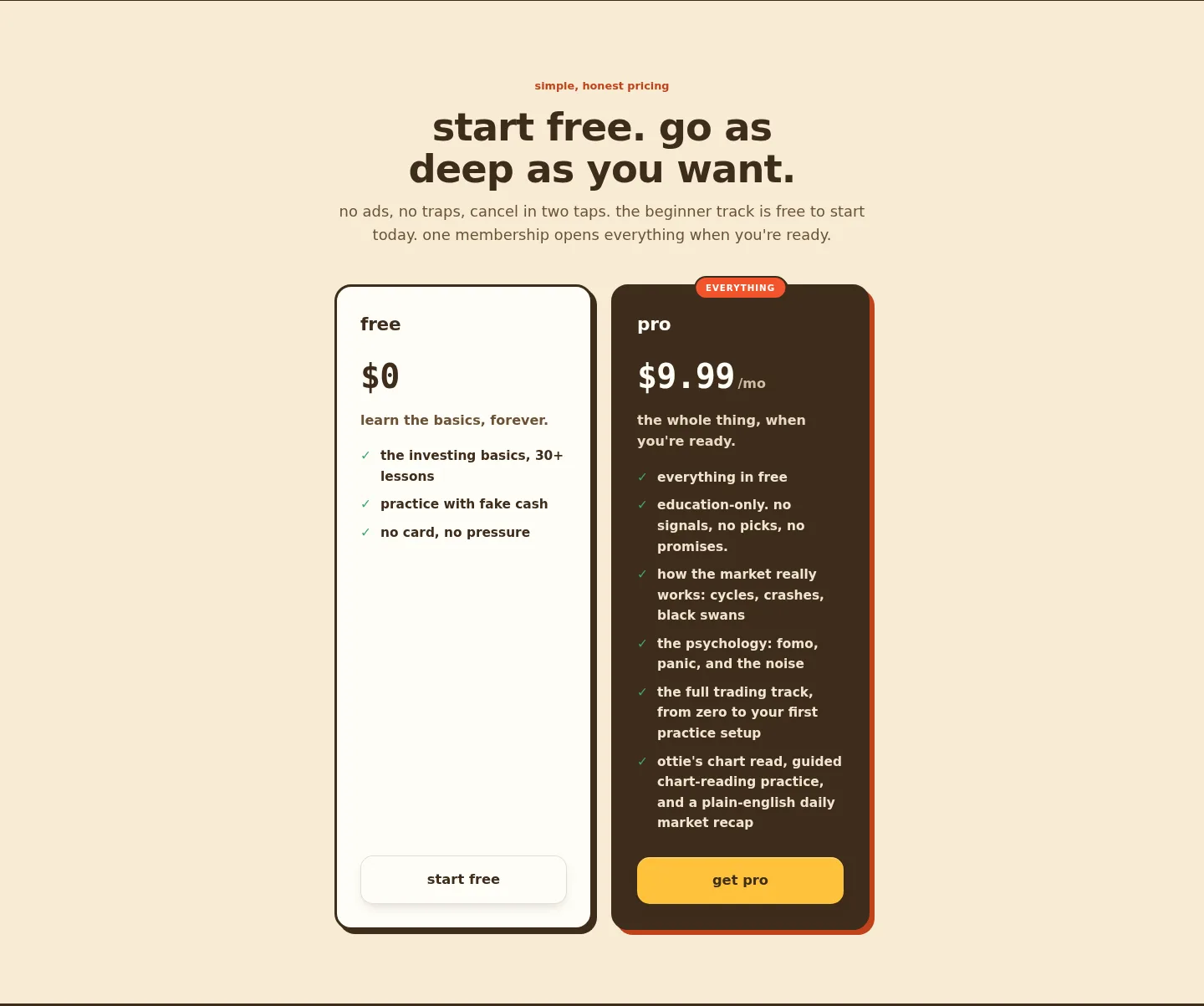ottiebox.com — a real Pricing section