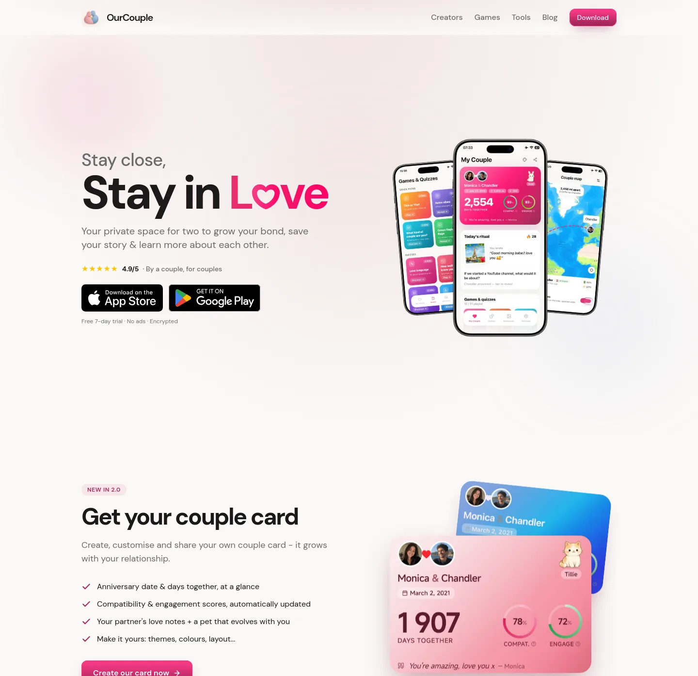 ourcouple.app — a measured funnel