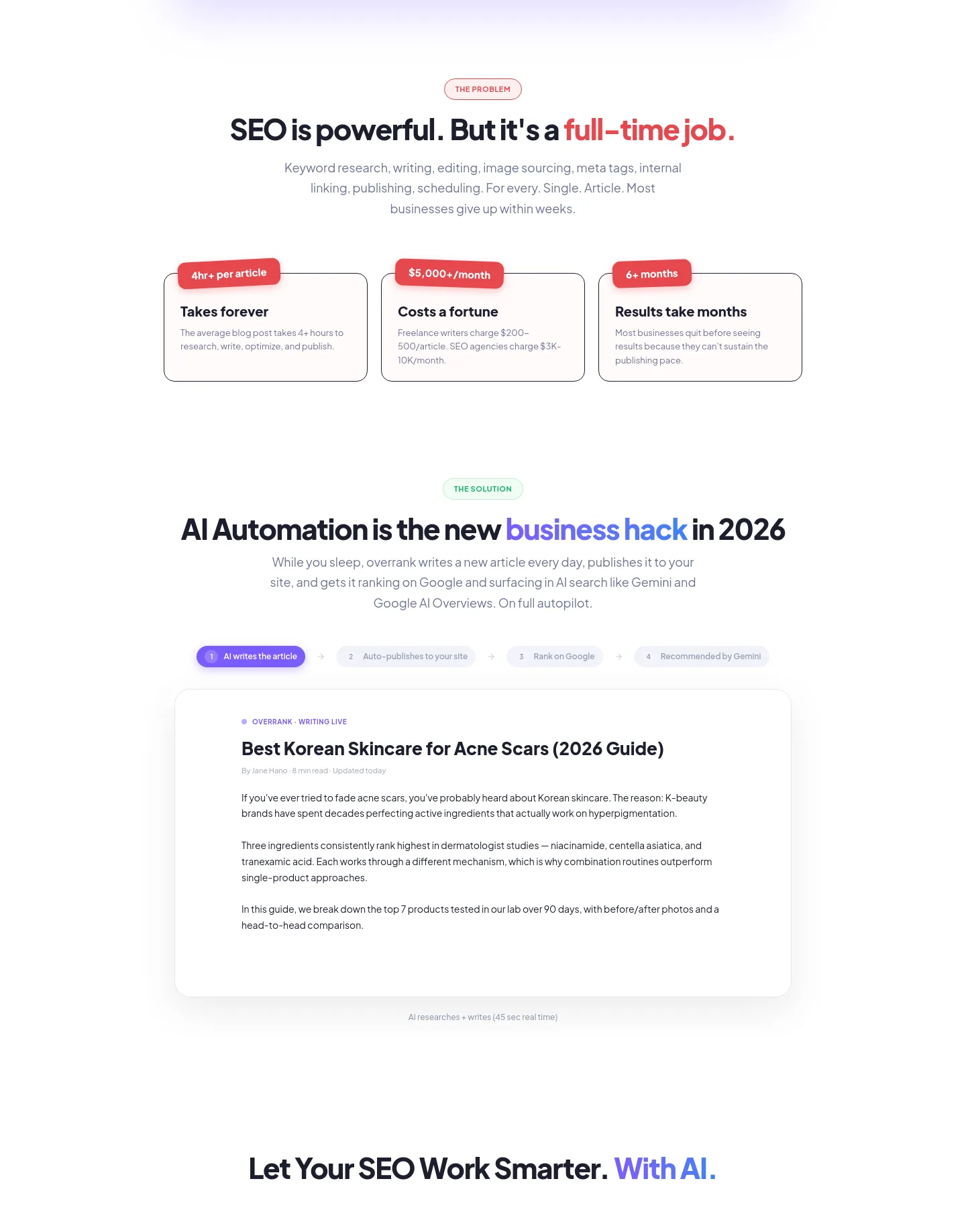 overrank.ai Pricing section
