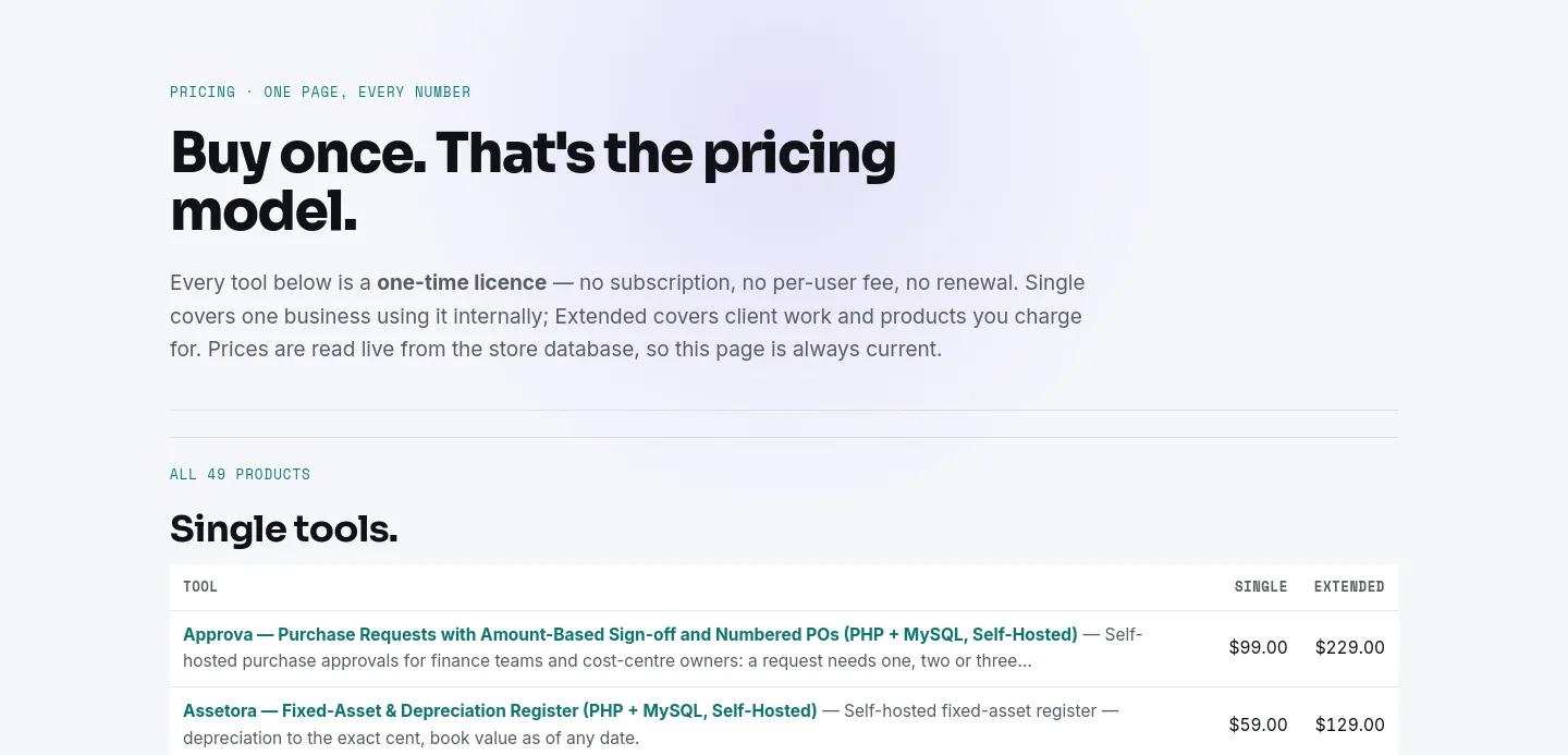 ownware.io — a real Hero section