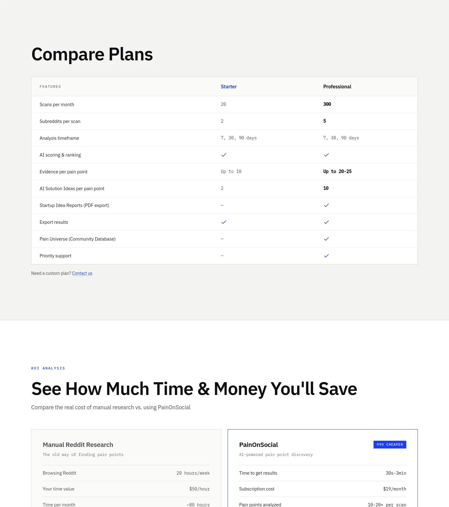 painonsocial.com Comparison