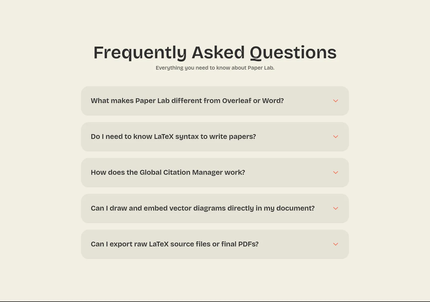 paperlab.r3actr.work — a real FAQ section