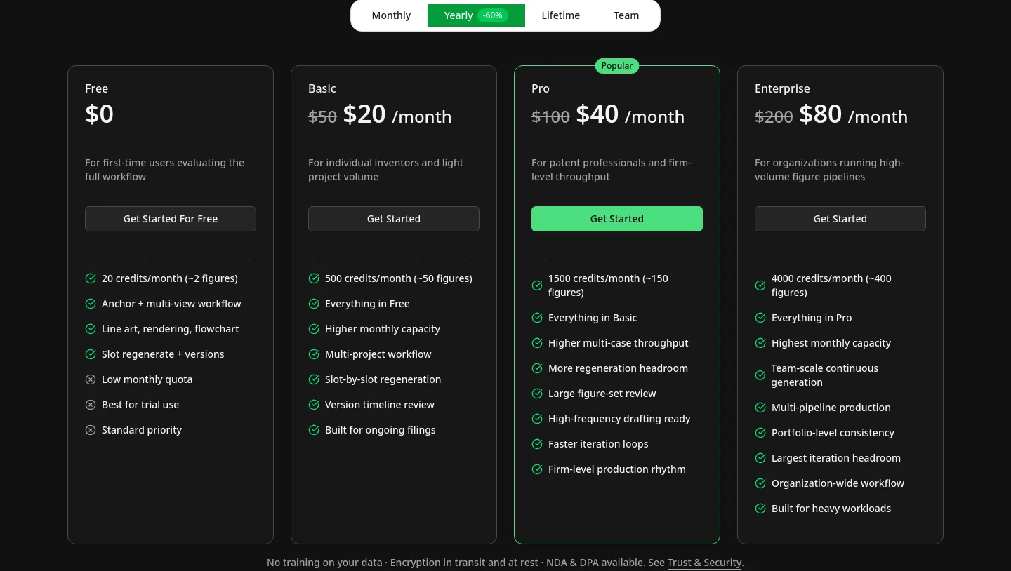 patentfig.ai Pricing section