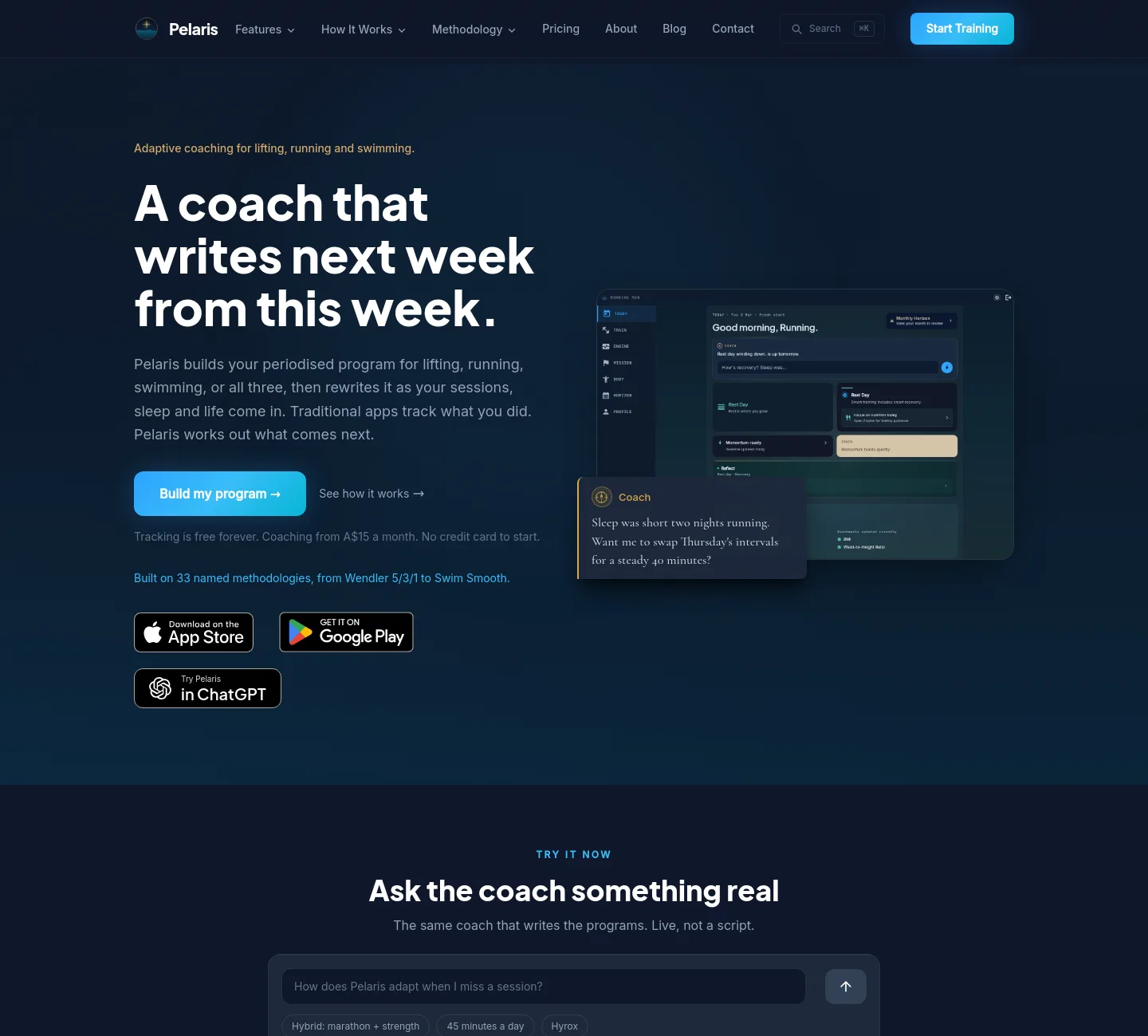 pelaris.io — a measured funnel