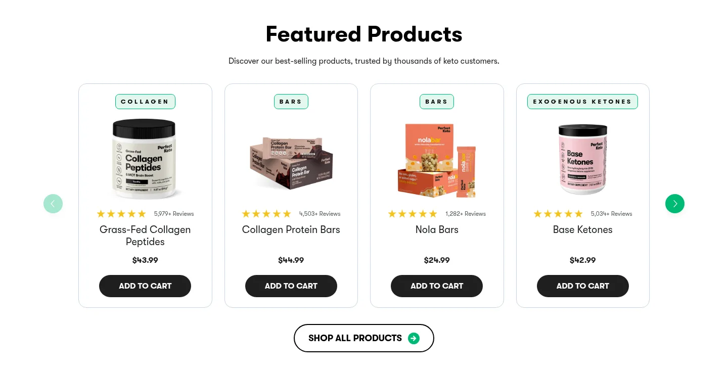 perfectketo.com Logo Wall