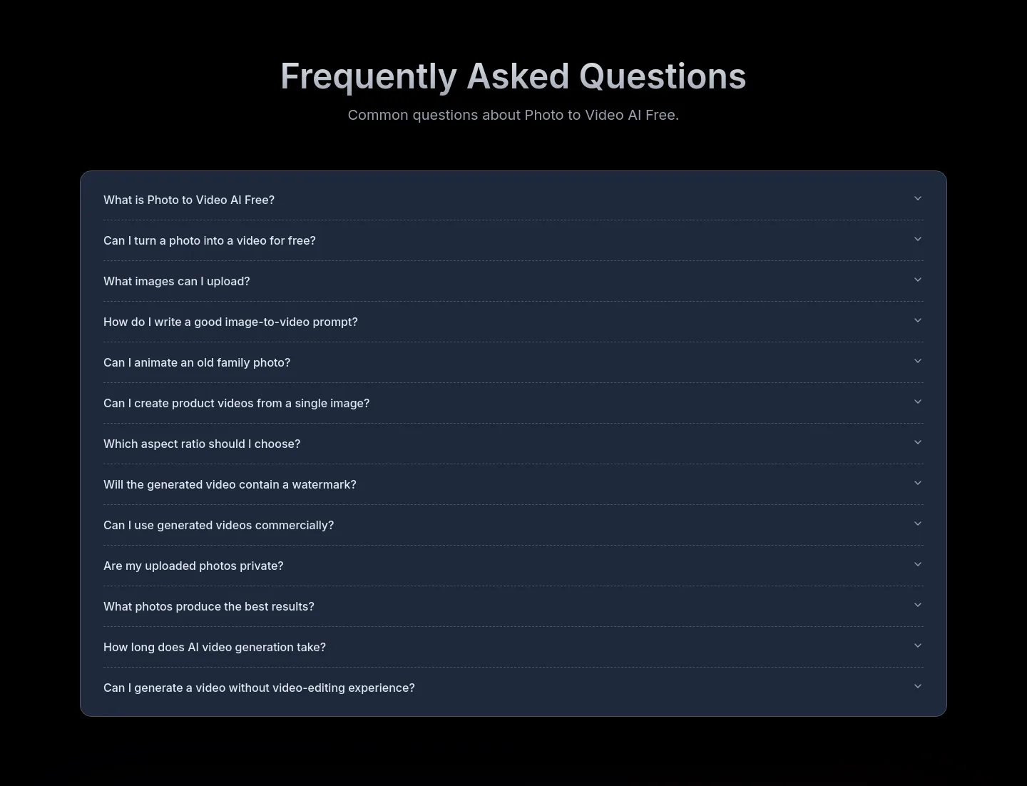 photovideos.net FAQ section