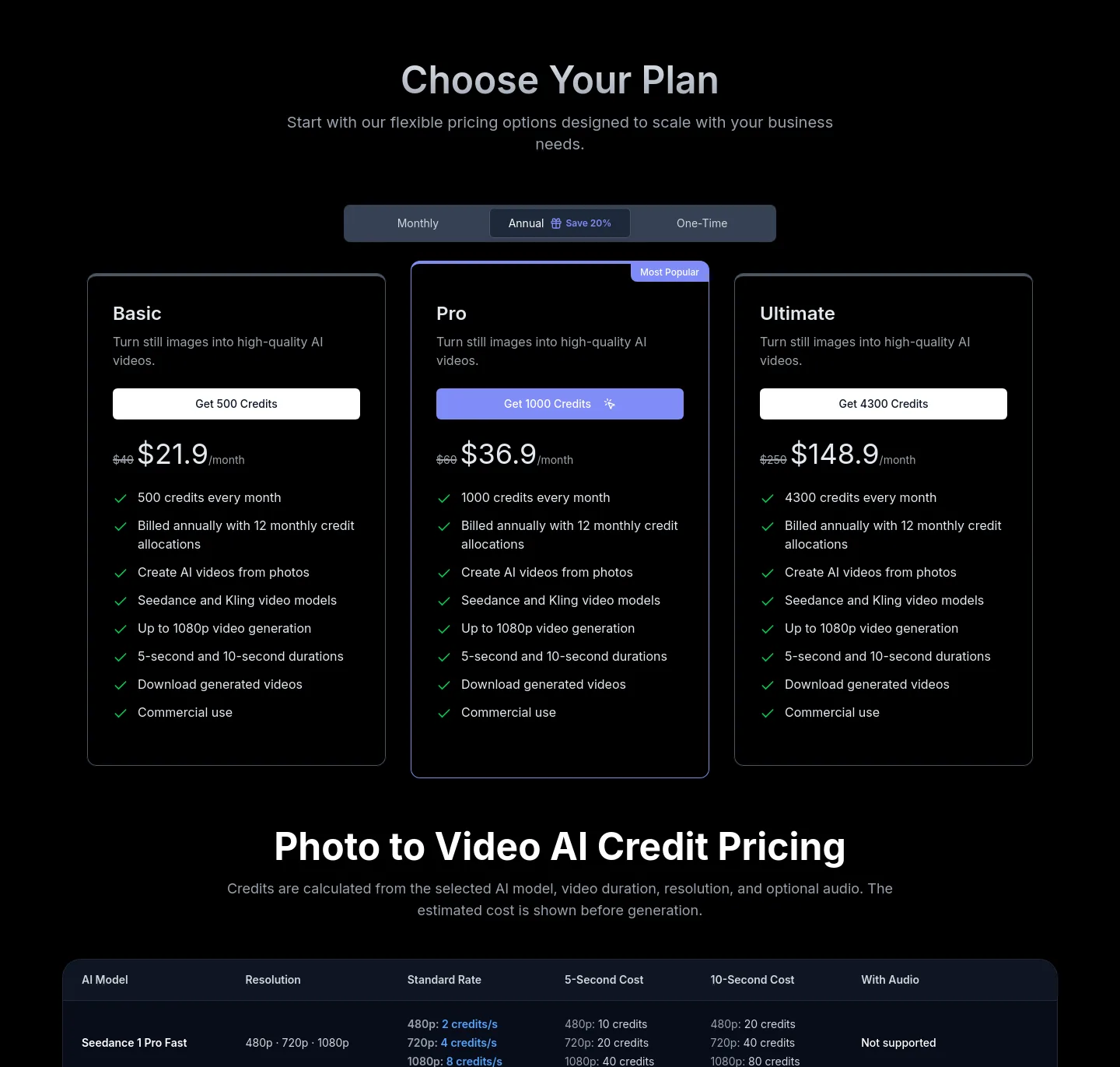 photovideos.net Pricing section
