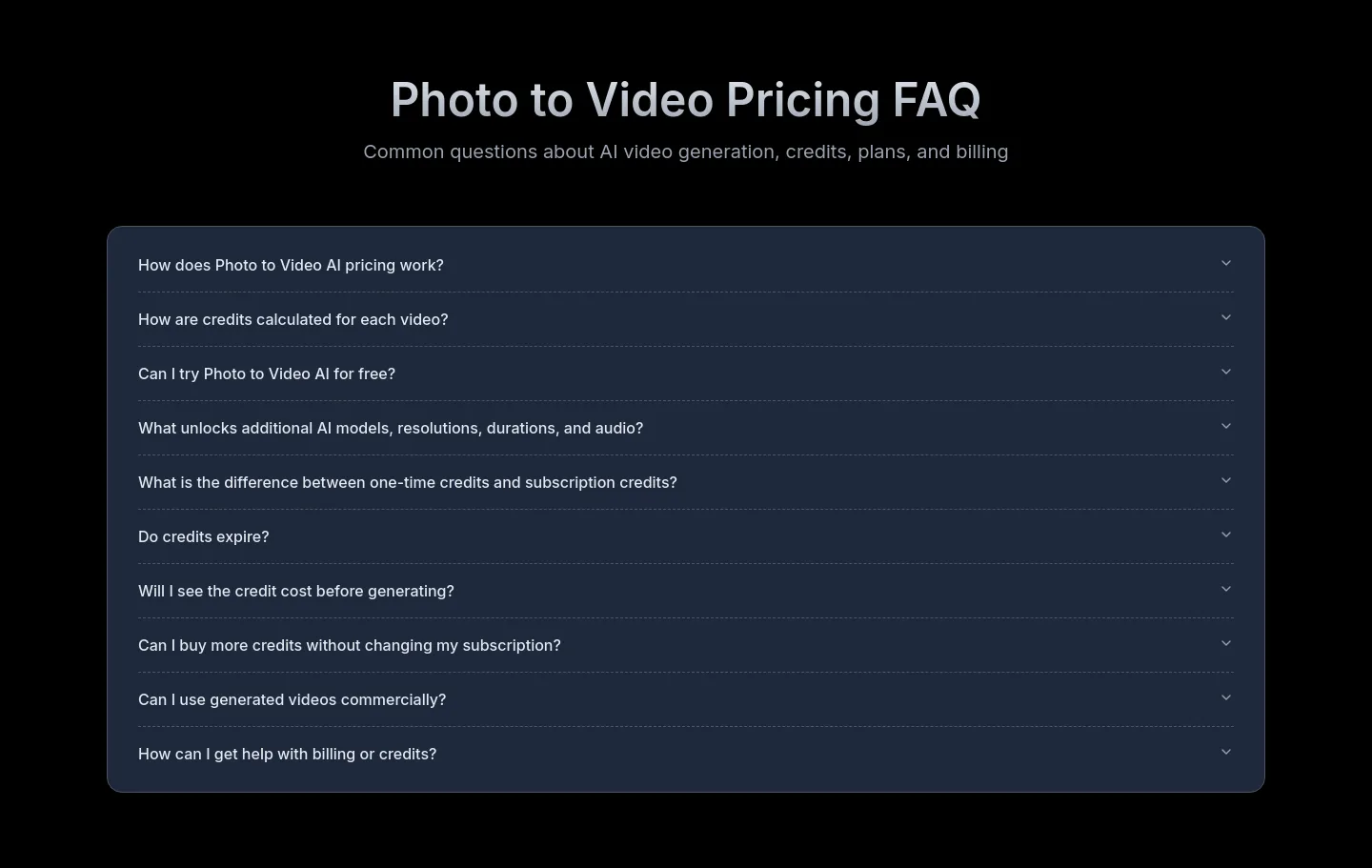 photovideos.net FAQ section