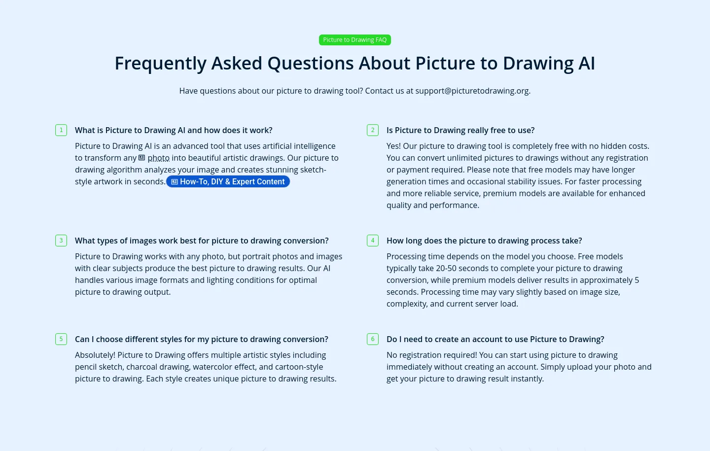 picturetodrawing.org — a real FAQ section
