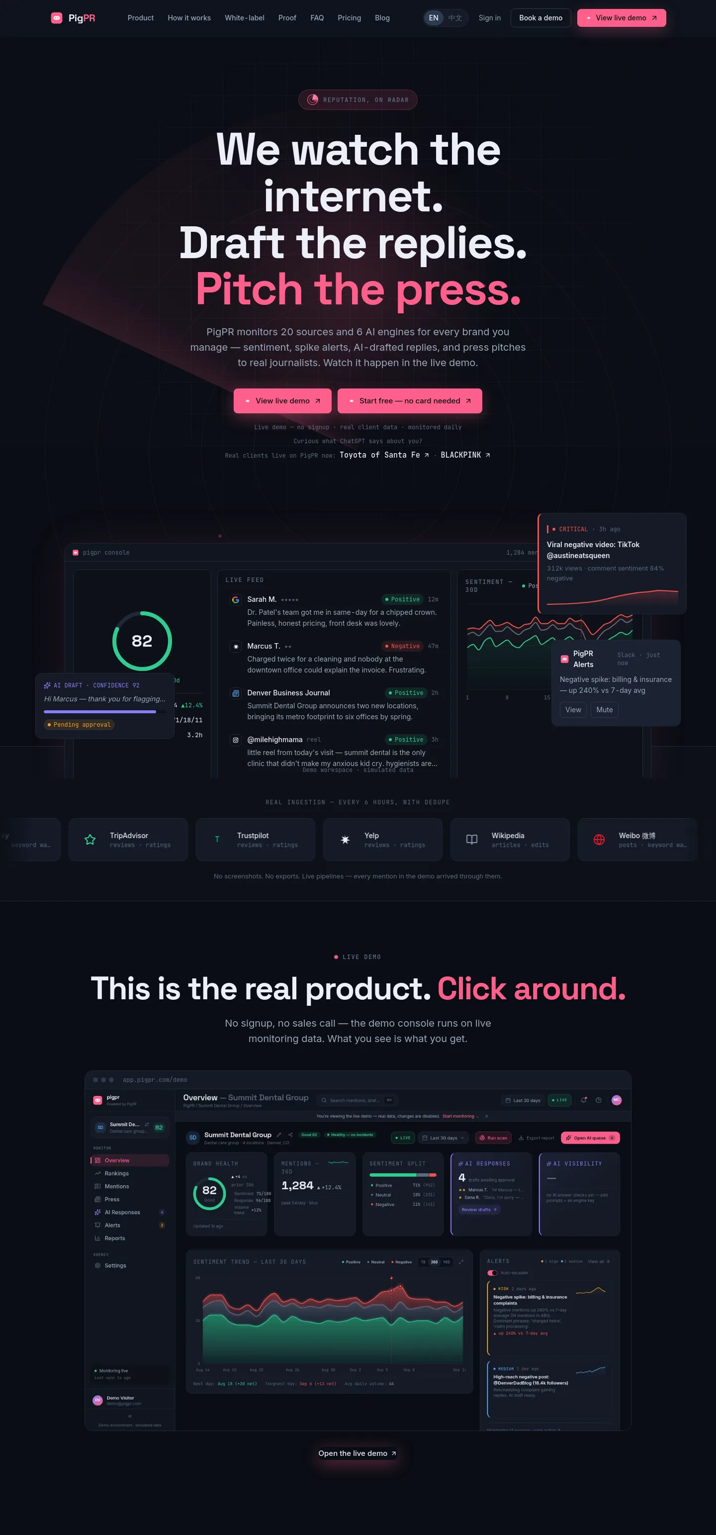 pigpr.com — a measured funnel