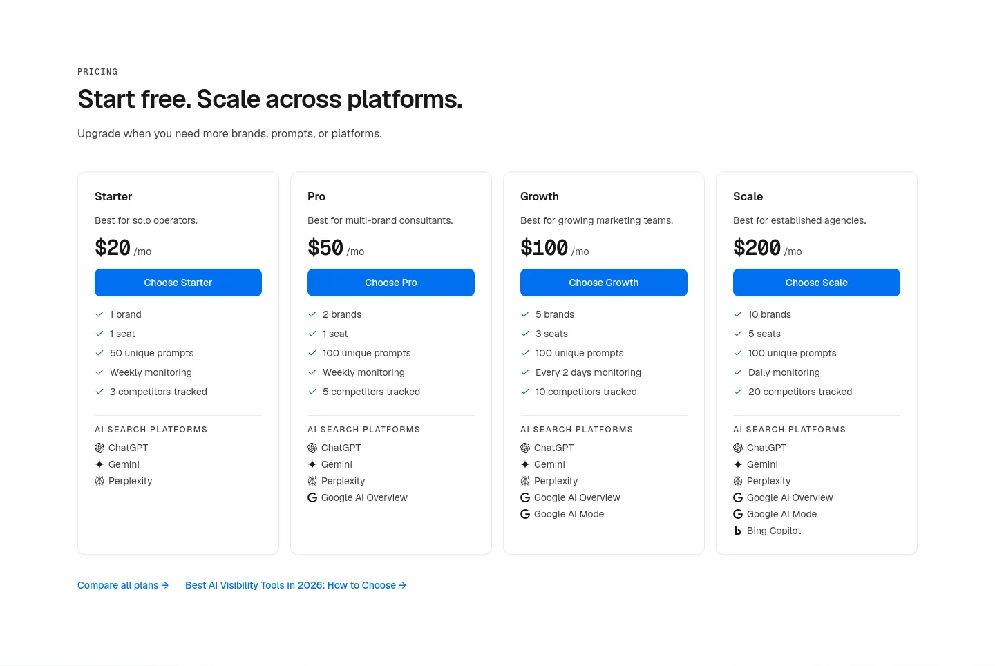 pilotcite.com Pricing section