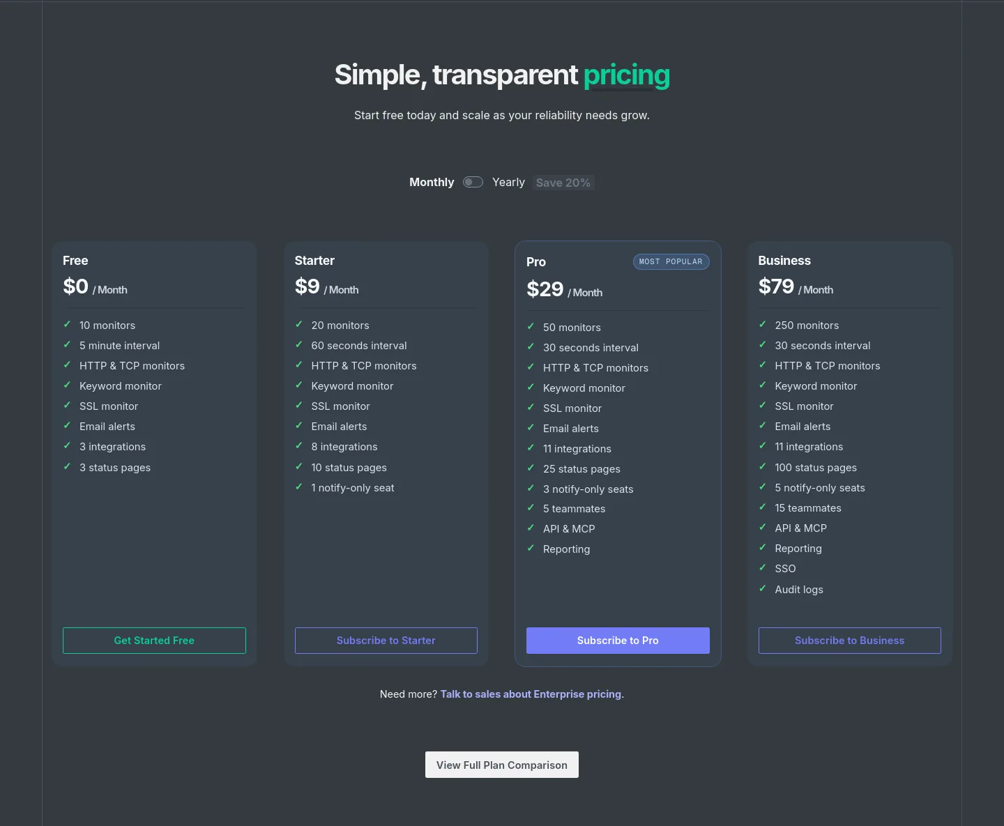 pingrelay.com Pricing section