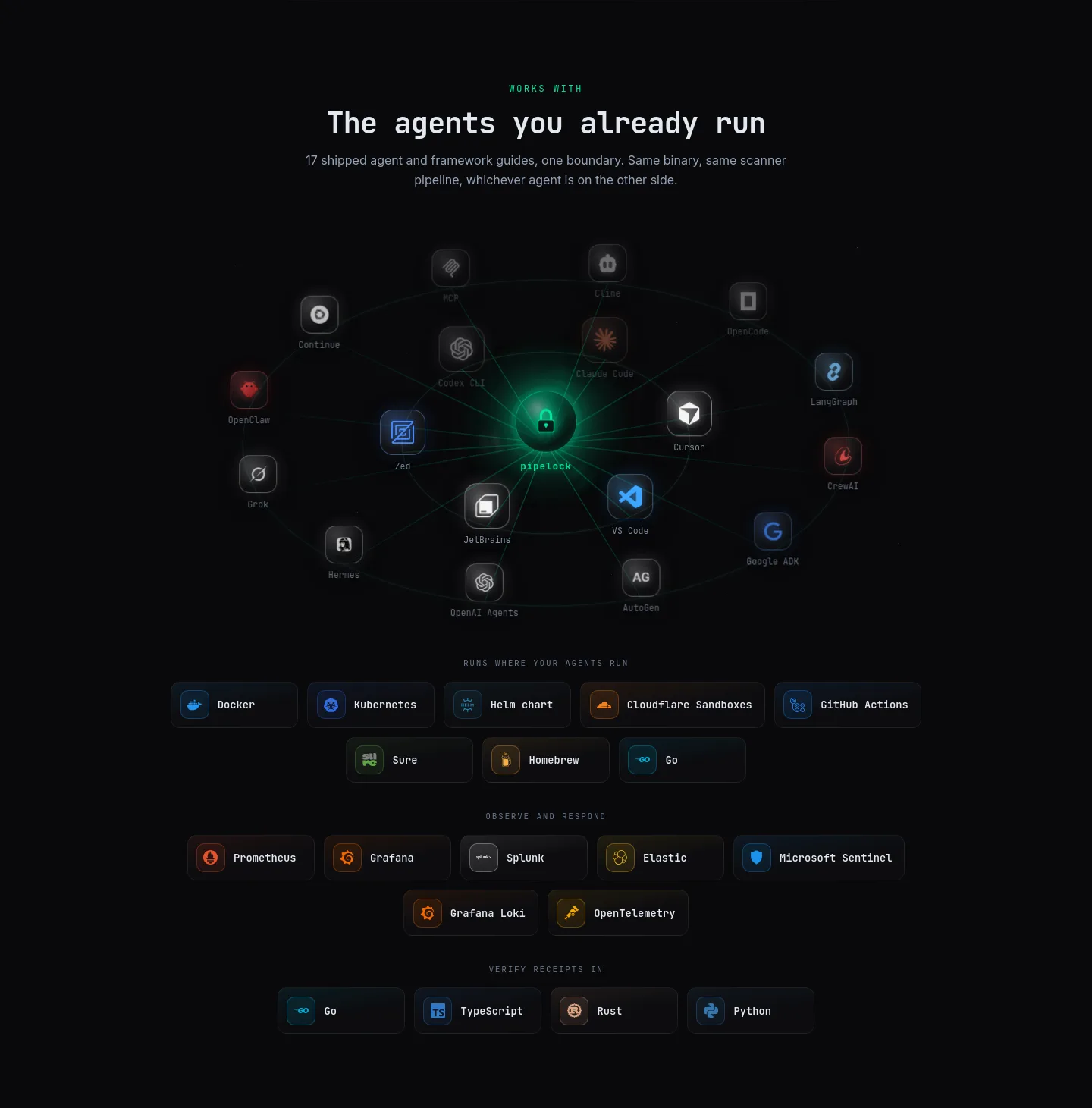 pipelab.org — a real Logo Wall section