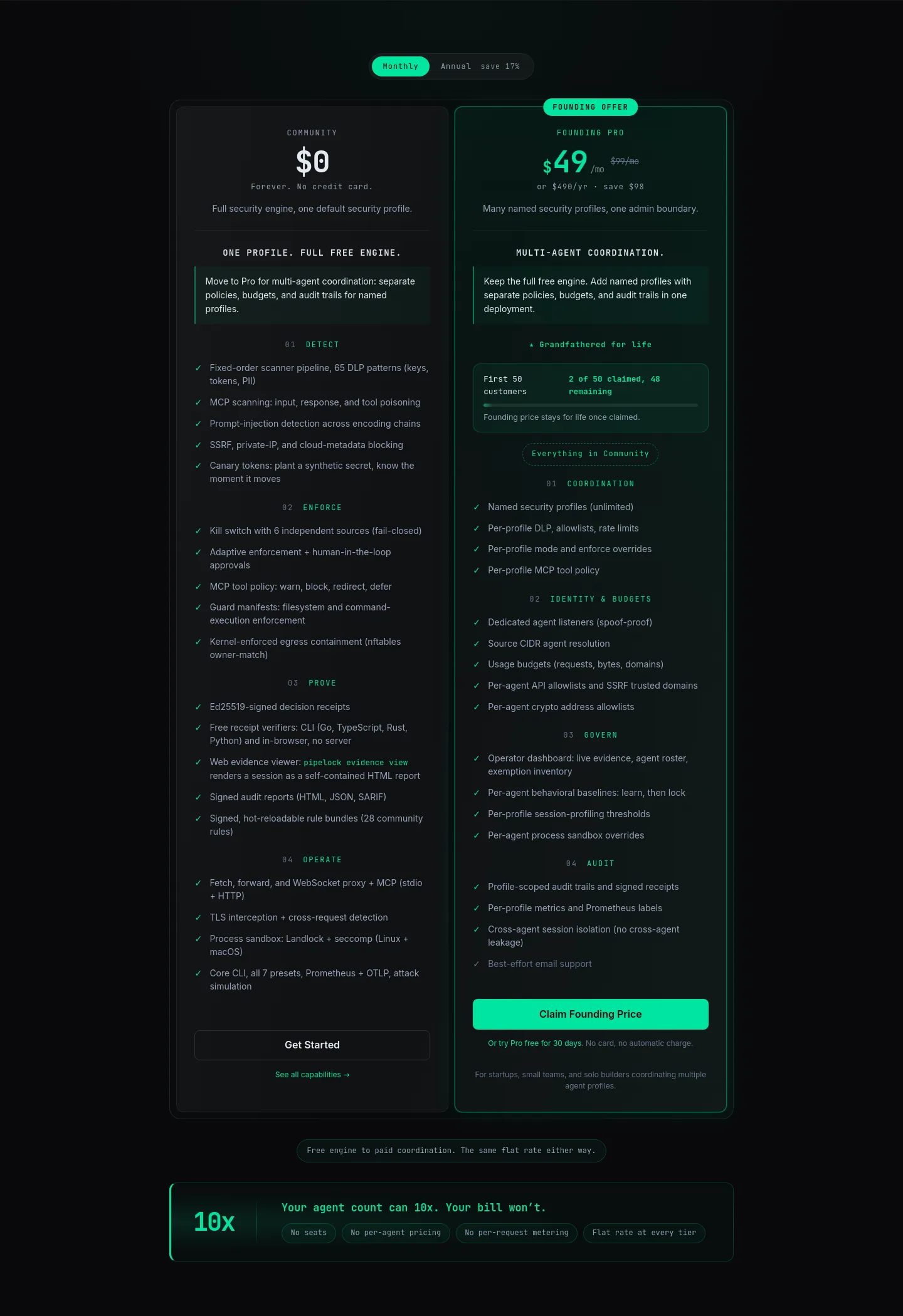 pipelab.org Hero section