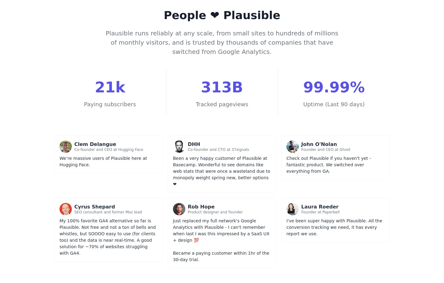 plausible.io — a real Logo Wall section