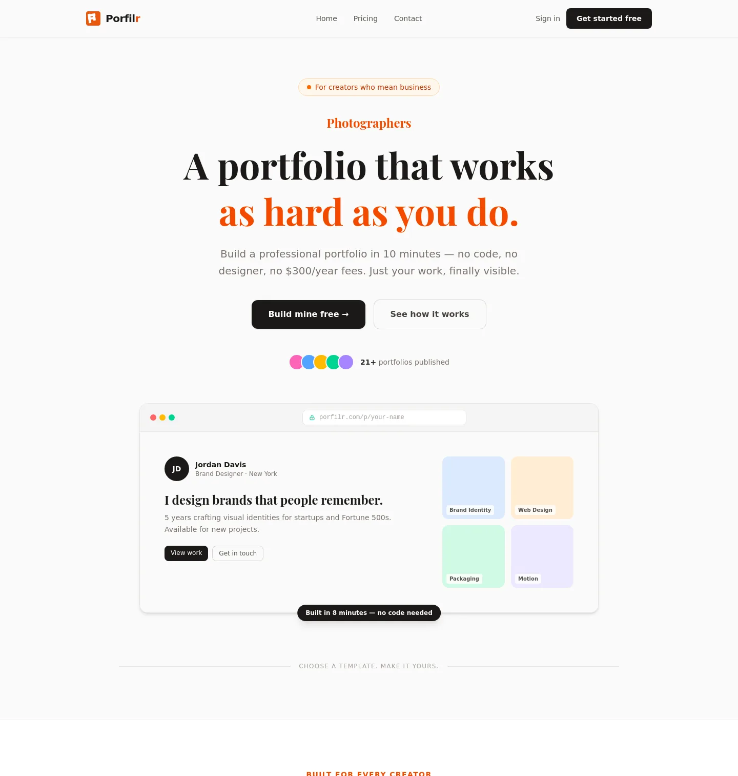 porfilr.com — a measured funnel