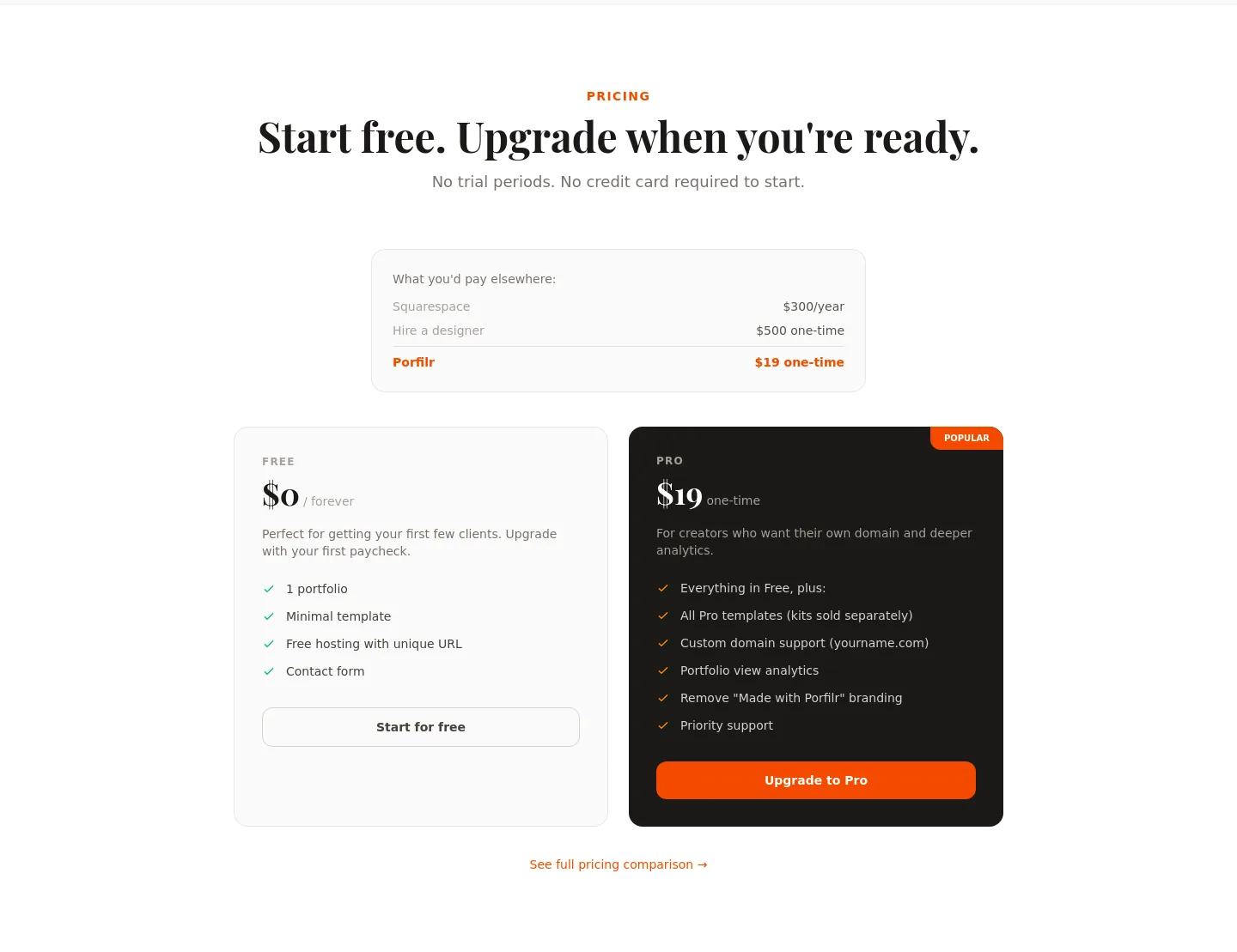 porfilr.com Pricing section