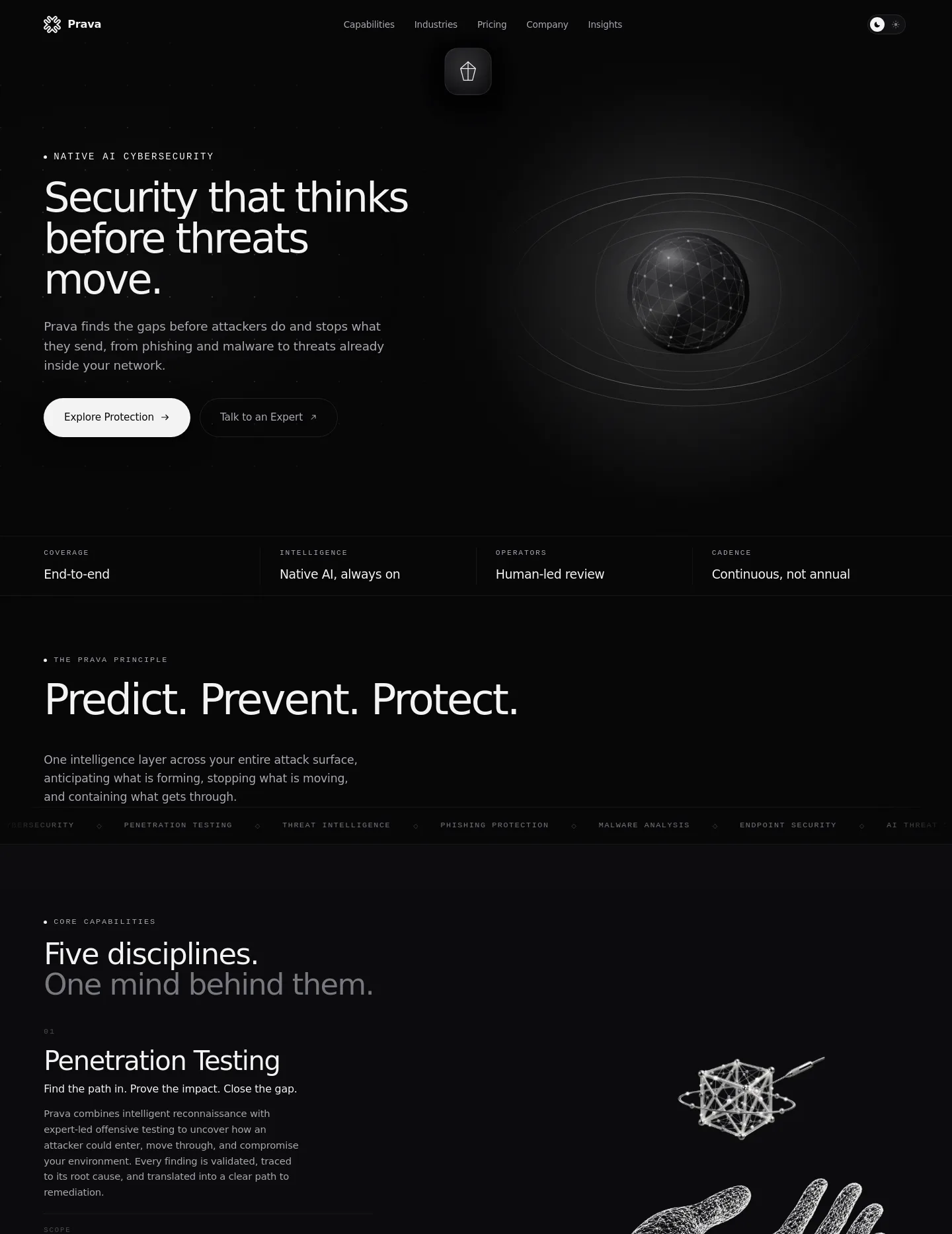 prava.dev — a measured funnel