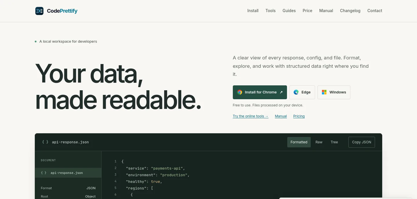 prettify.cloud — a measured funnel