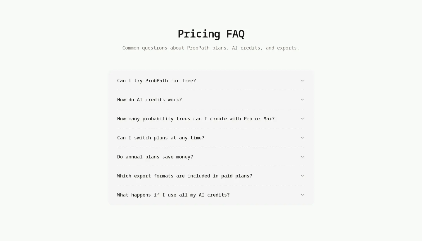 probpath.com FAQ section