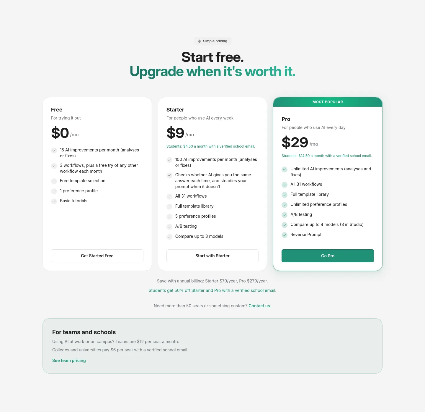 promptfix.online — a real Pricing section