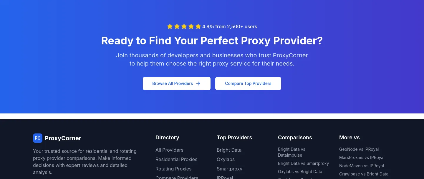 proxycorner.com — a real Stats section
