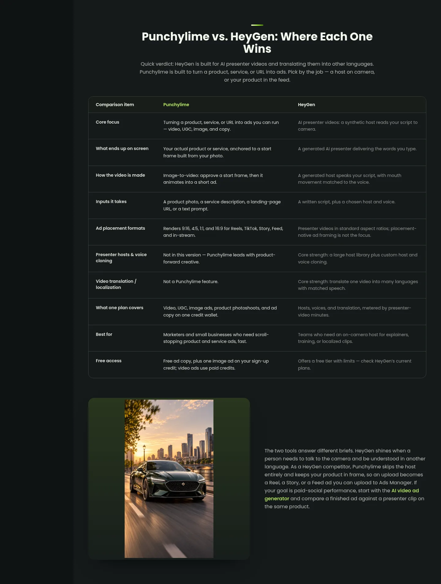 punchylime.com — a real Comparison section