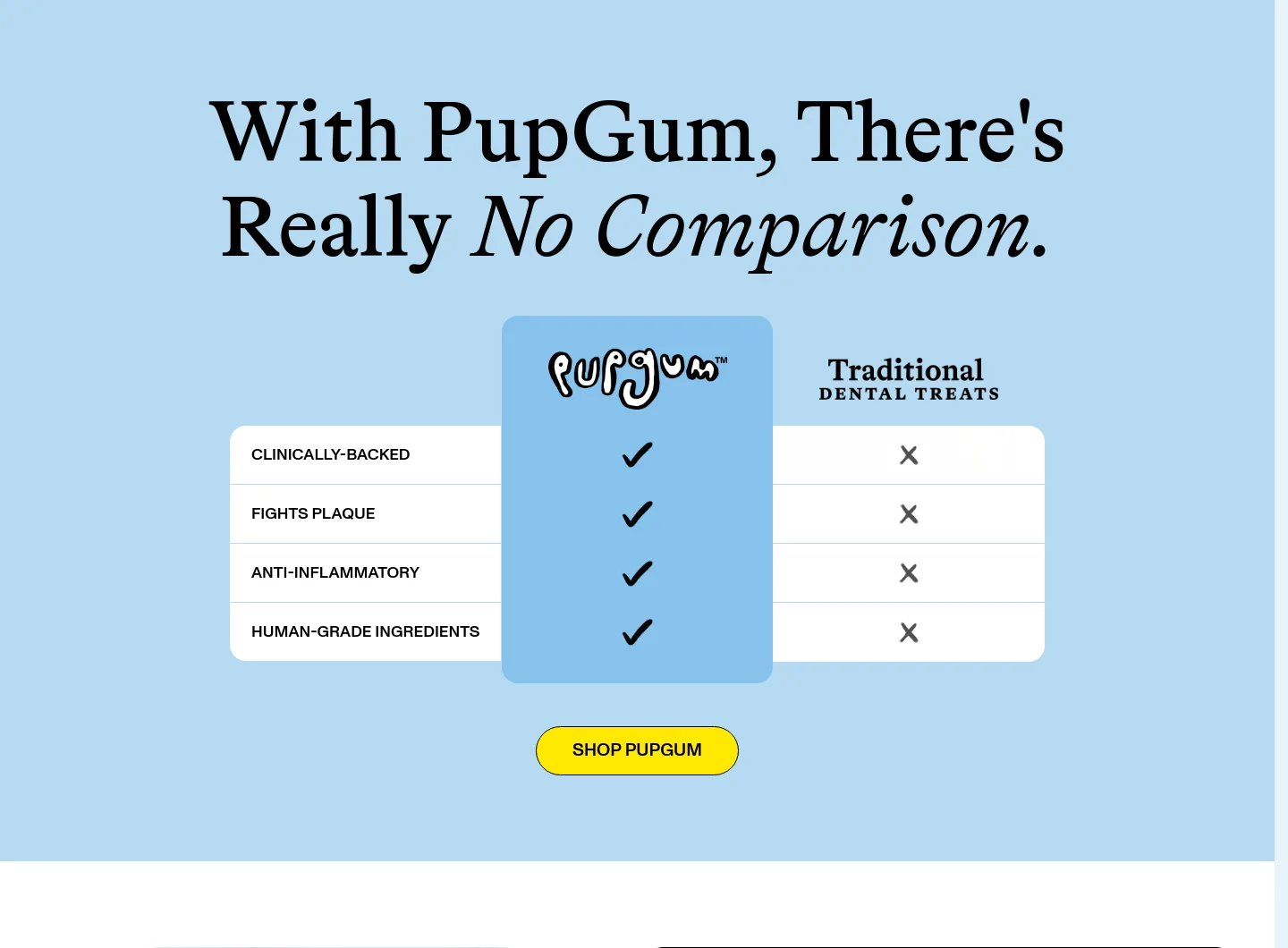 pupgum.com — a real Logo Wall section